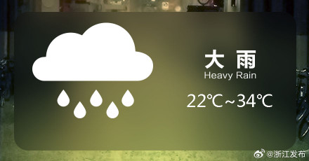 浙江明天大部地区有中到大雨