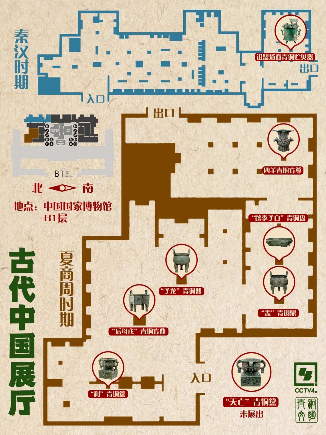 暑期国博高效逛展！来认识8件青铜国宝