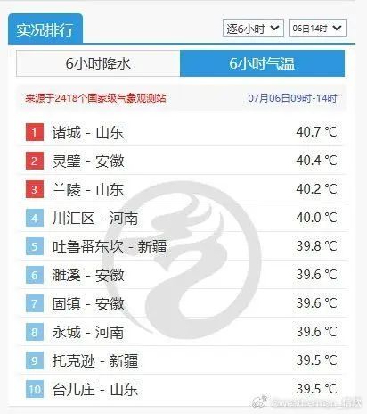 局地40℃以上!穿什么颜色的衣服出门更凉快? 局地40℃以上!穿什么颜色的衣服出门更凉快?