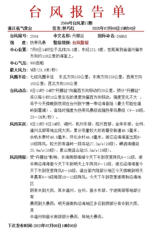 今晚别出门！“丹娜丝”直逼浙江！最大可能登陆在…