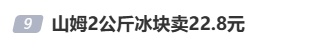山姆2公斤冰块卖22.8元引争议 客服：工艺特殊，融化速度可降低20%