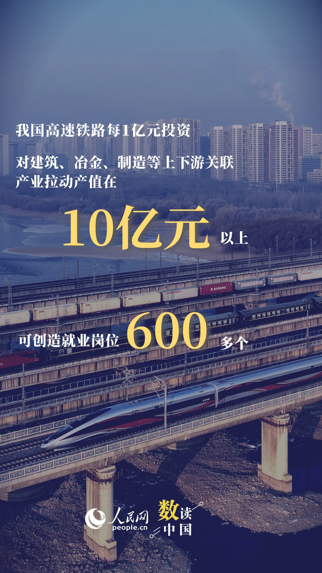 9图速览我国铁路“硬核”成绩单