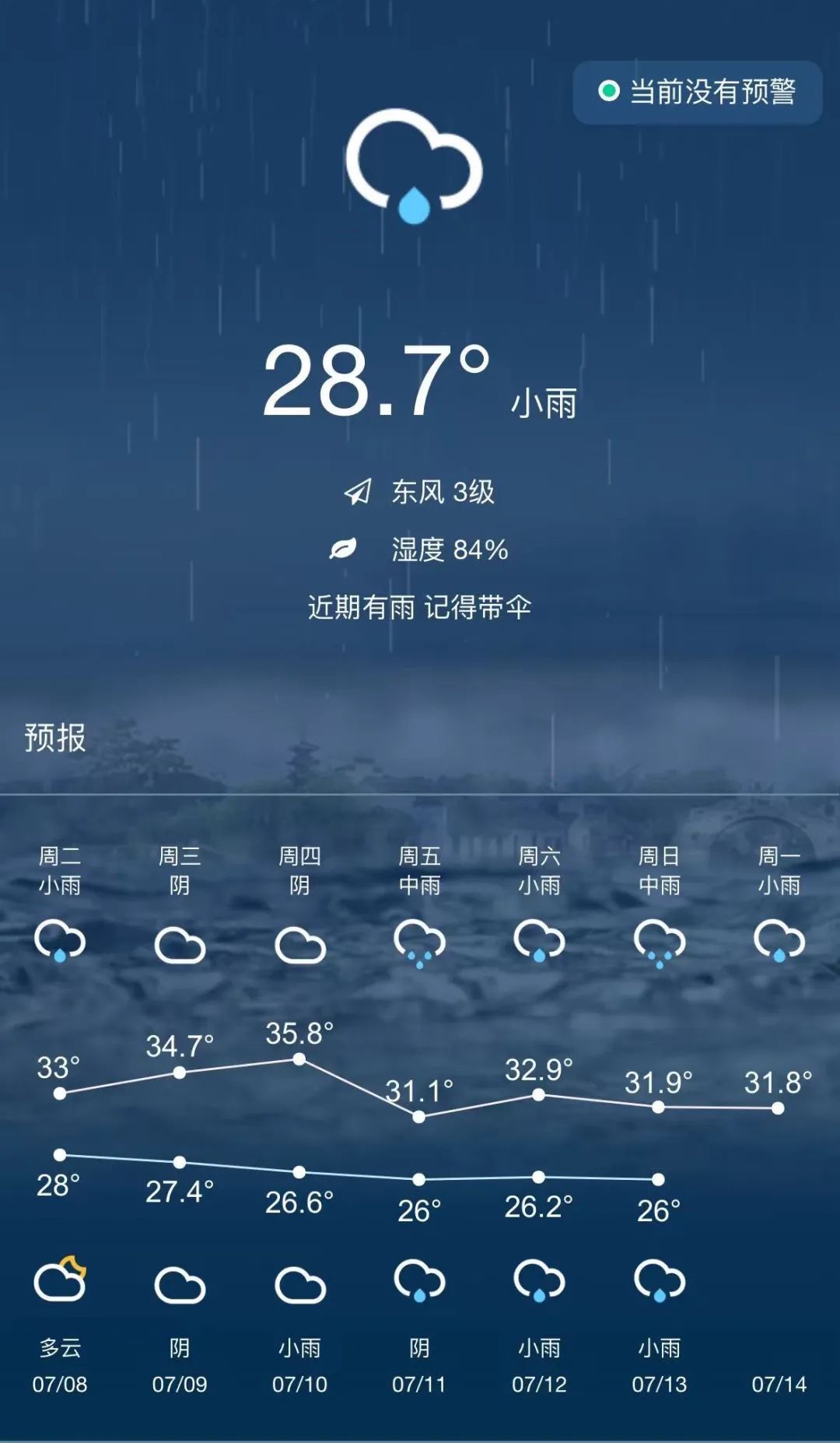 二次登陆!大暴雨!确认影响江苏 二次登陆!大暴雨!确认影响江苏