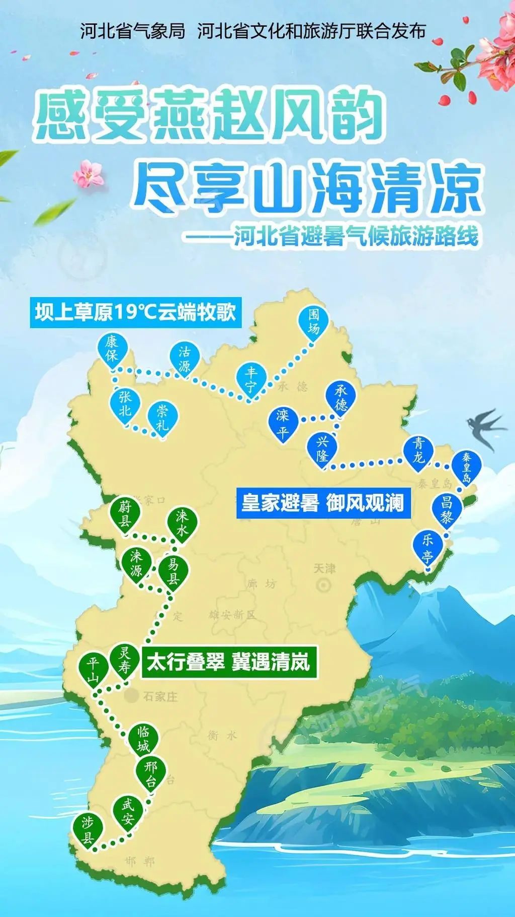 快收藏！这么近，那么美，避暑到河北！