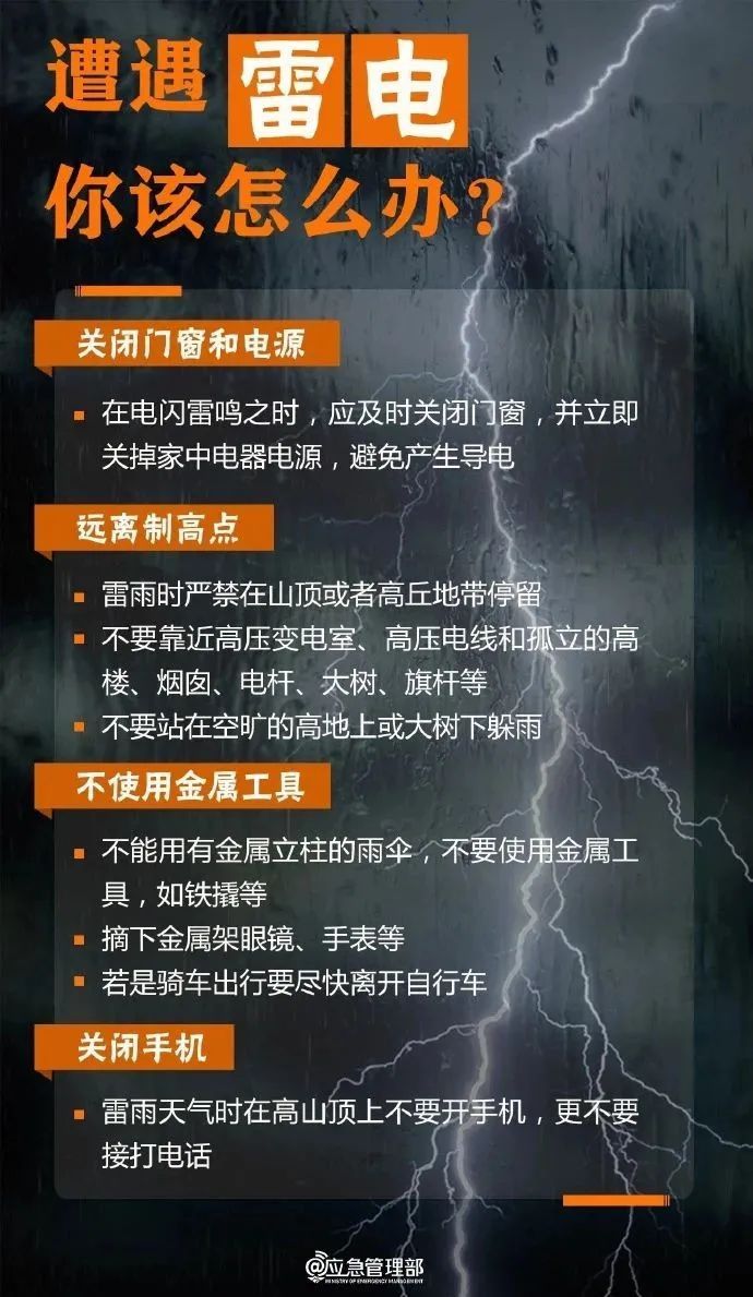 河南发布地质灾害气象风险黄色预警！有强对流天气