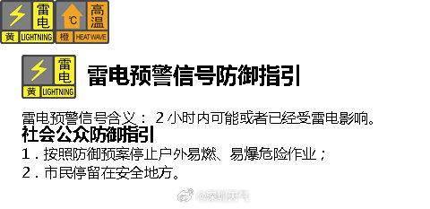 深汕特别合作区发布雷电预警信号 深汕特别合作区发布雷电预警信号