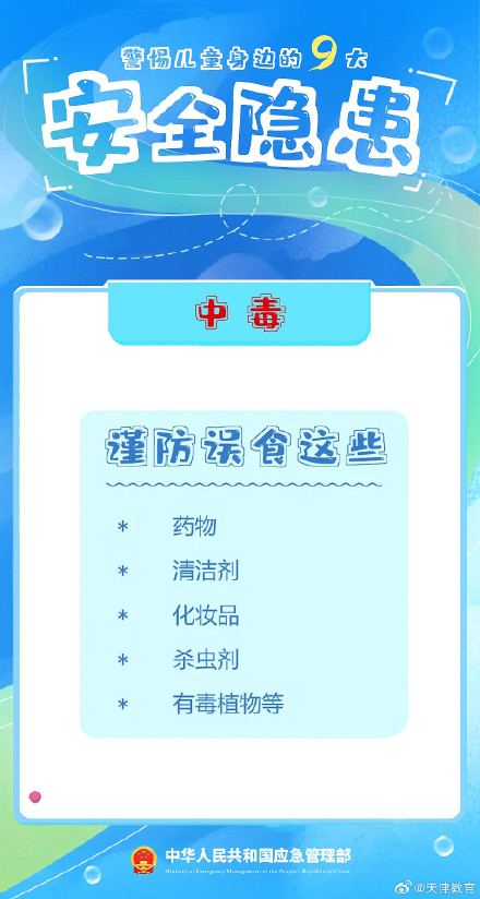 警惕儿童身边的9大安全隐患，转存！