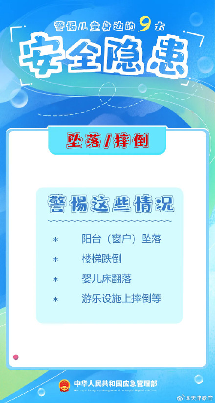 警惕儿童身边的9大安全隐患，转存！