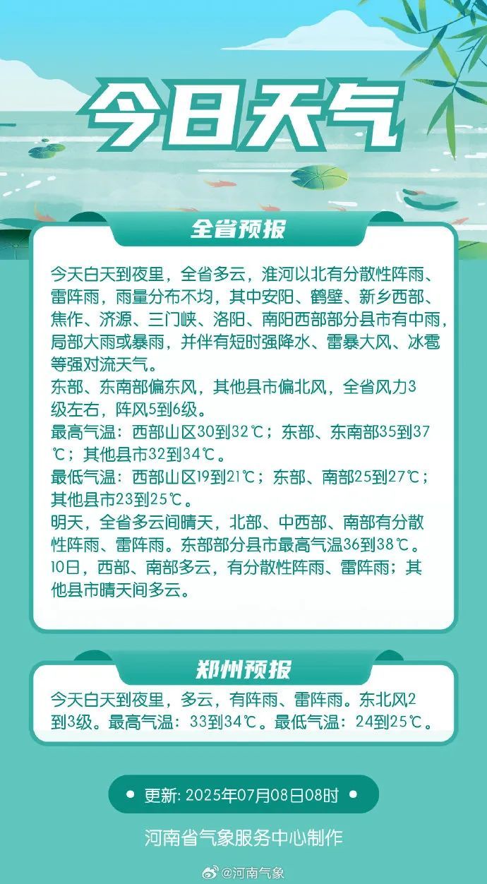 河南发布地质灾害气象风险黄色预警！有强对流天气