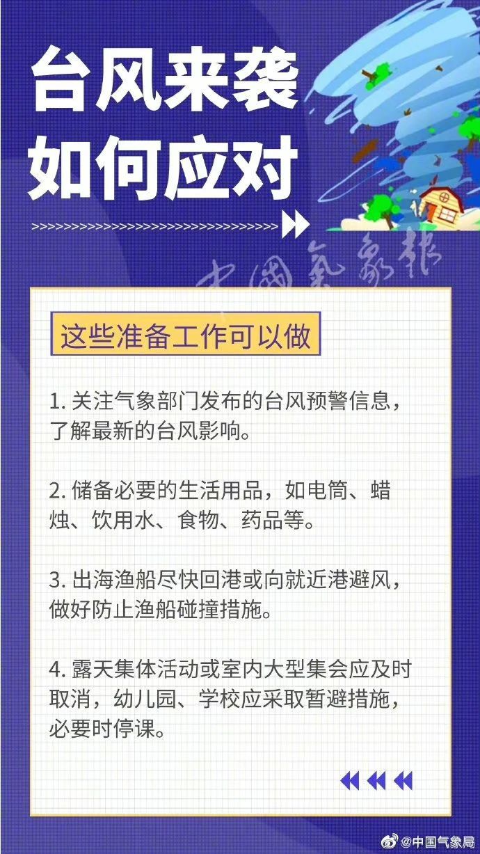 中国气象局提升重大气象灾害（台风、暴雨）三级应急响应