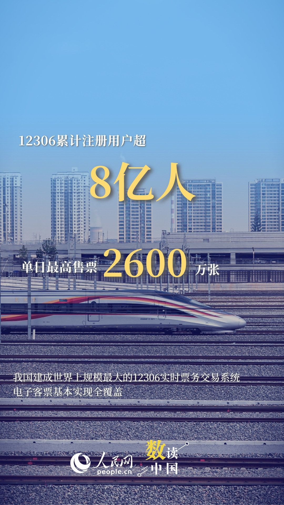 9图速览我国铁路“硬核”成绩单