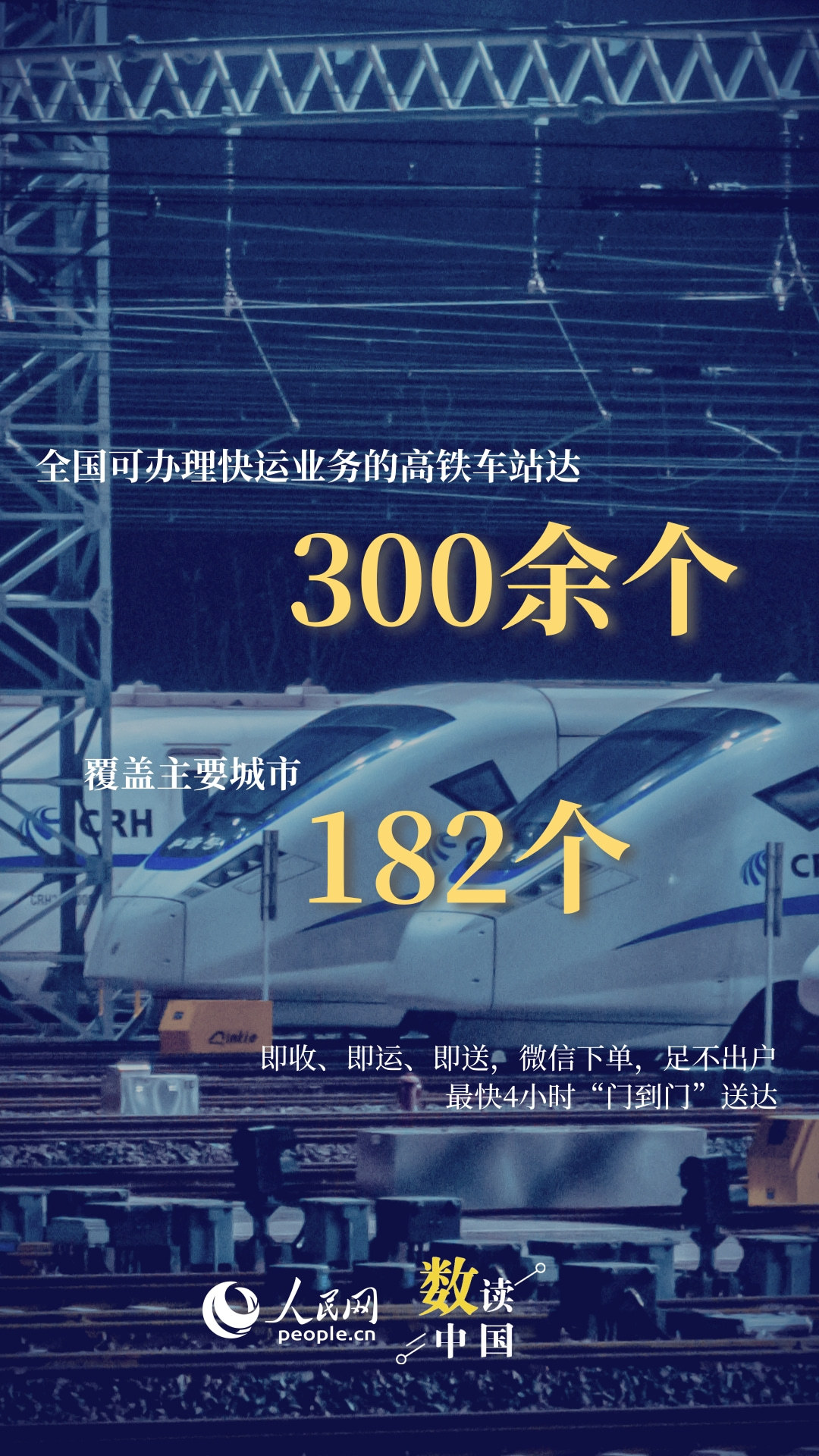 9图速览我国铁路“硬核”成绩单