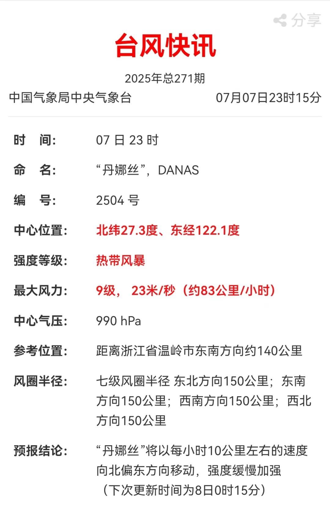 “丹娜丝”登陆时间有调整!今起大范围狂风暴雨!台州多地停运!停航!停开! “丹娜丝”登陆时间有调整!今起大范围狂风暴雨!台州多地停运!停航!停开!