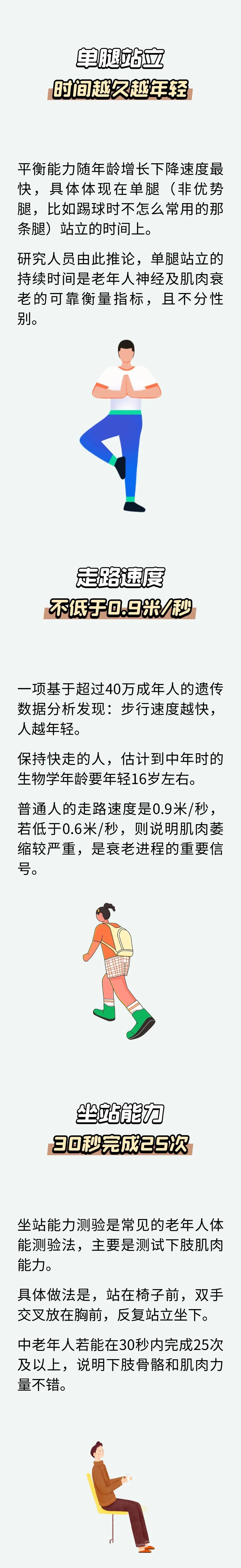 身体老没老，年龄说了不算！4个简单方法自测→