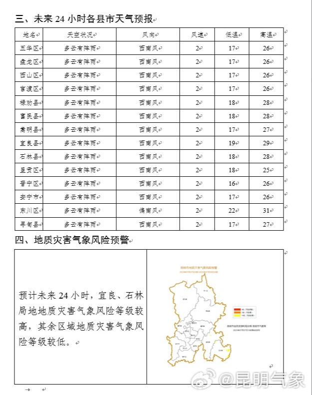 暴雨、大暴雨、雷暴大风……云南将有两次较强降雨过程，注意防范→