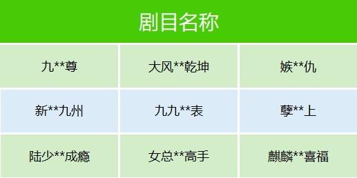 微信下架百余部违规微短剧 微信下架百余部违规微短剧