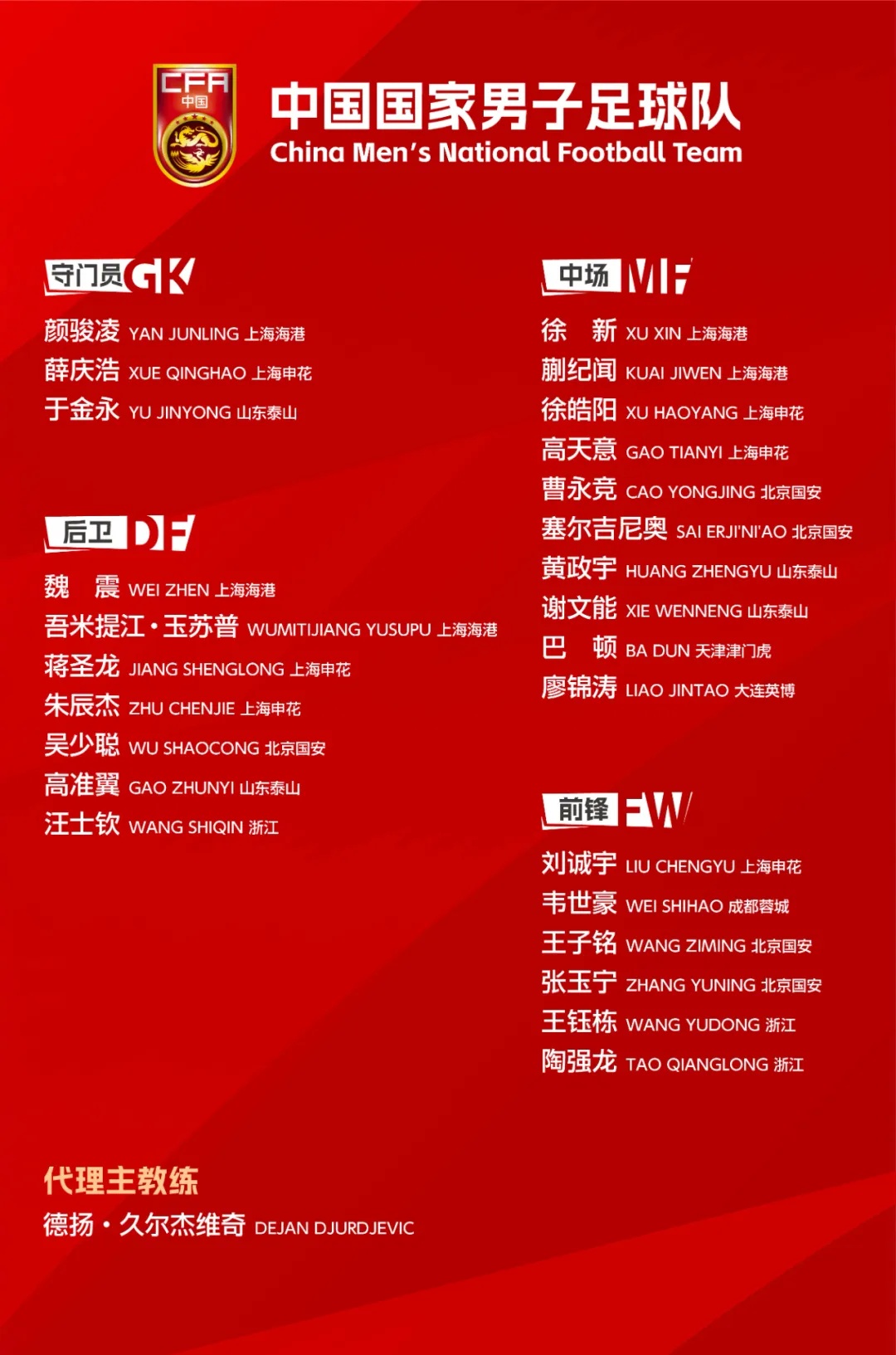 0:3，国足输给韩国队