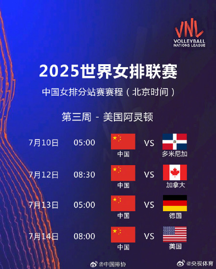 中国女排世联赛美国站名单公布