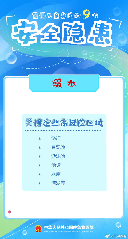 警惕儿童身边的9大安全隐患，转存！