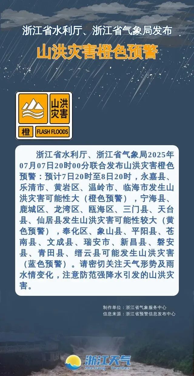 台风“丹娜丝”或在浙闽沿海再次登陆！浙江部分列车停运，多地暴雨到大暴雨