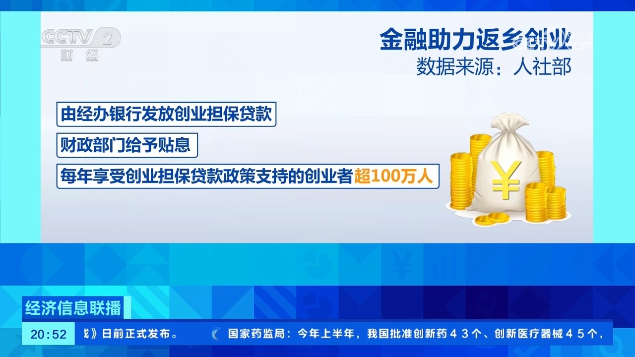 财政补贴、低息贷款……安徽砀山多方助力返乡创业者