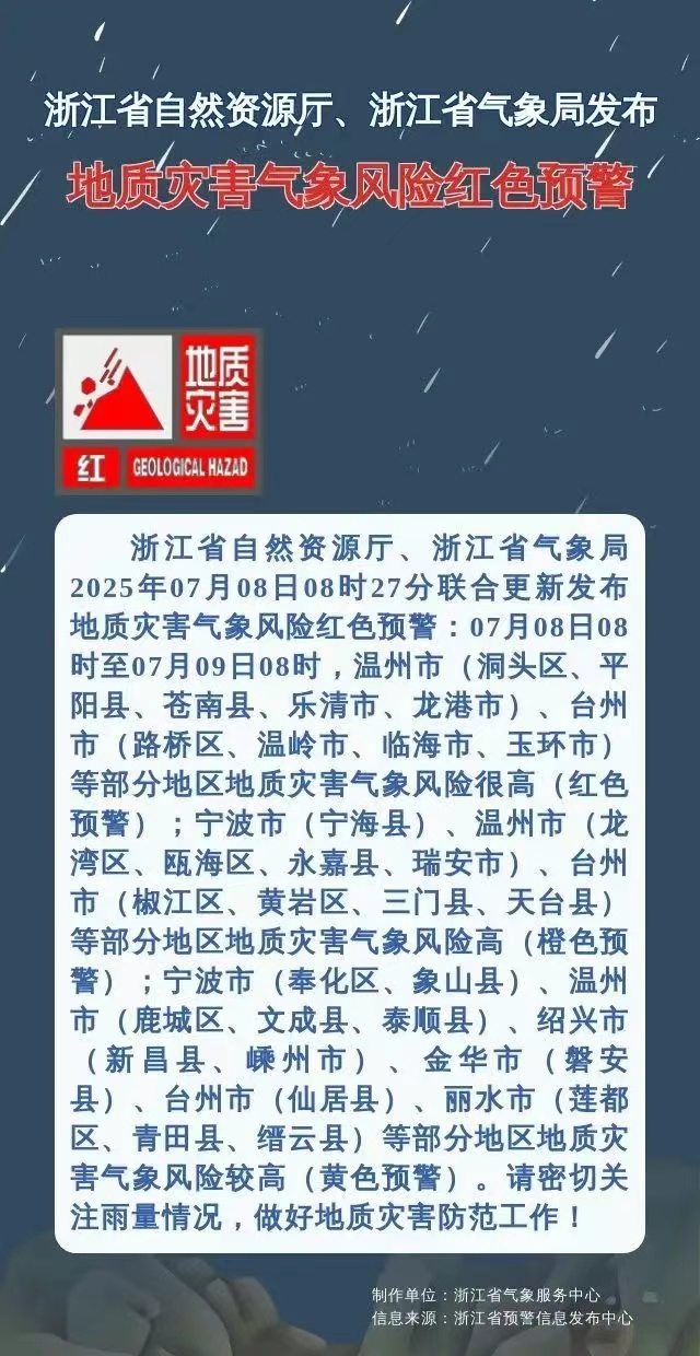 史上首次“怪异路径”！“丹娜丝”或将下午登陆浙江