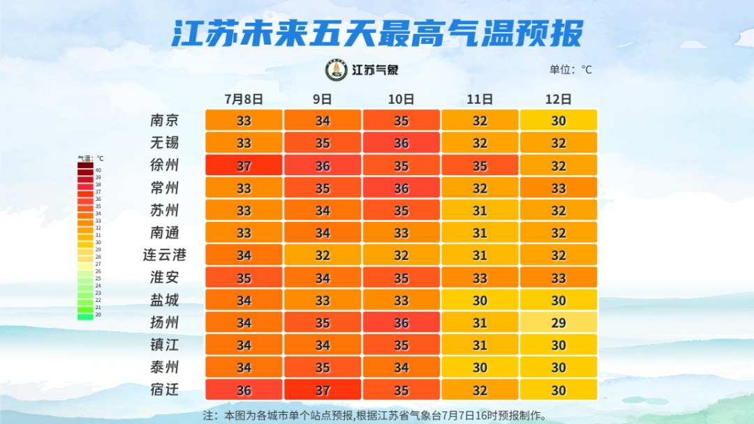 二次登陆!大暴雨!确认影响江苏 二次登陆!大暴雨!确认影响江苏