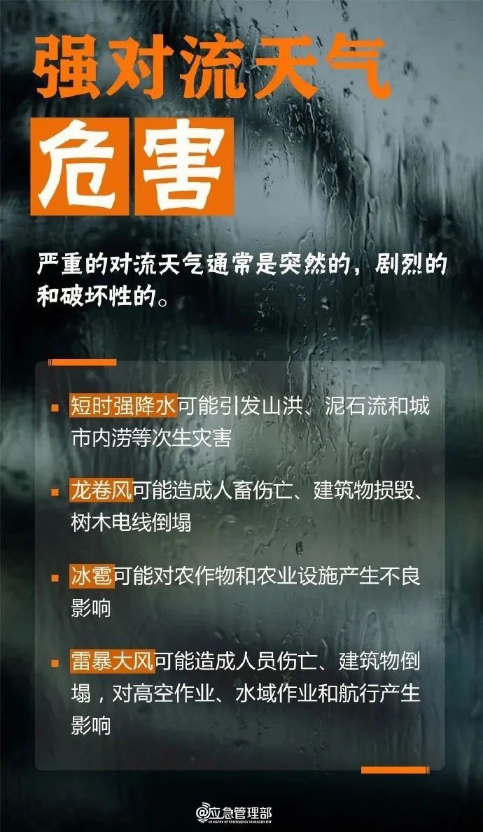 河南发布地质灾害气象风险黄色预警！有强对流天气