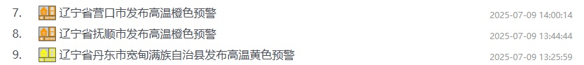 连发32条高温预警！“桑拿天”暴击！本周沈阳唯一降雨时间就在……
