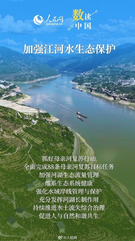 “路线图”来了！我国24项举措全面推进江河保护治理