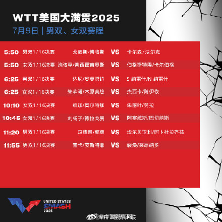 WTT美国大满贯今日赛程