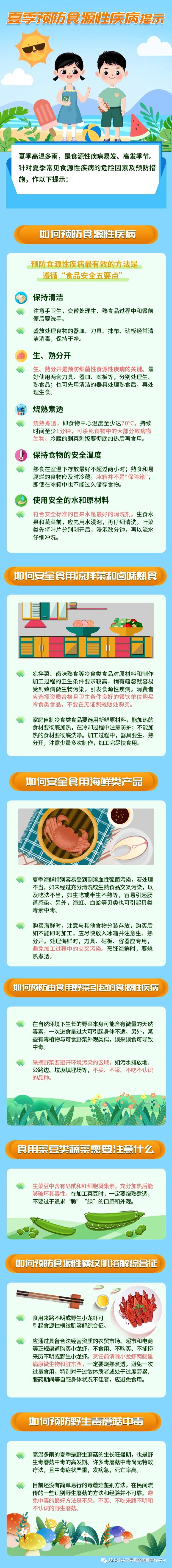 柳州疾控部门提醒 柳州疾控部门提醒