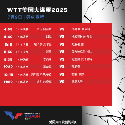 WTT美国大满贯今日赛程