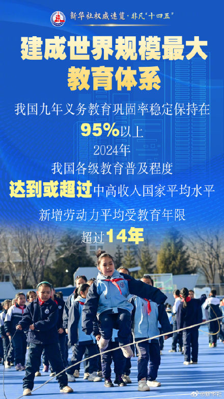 非凡“十四五”｜这些获得感幸福感看得见摸得着
