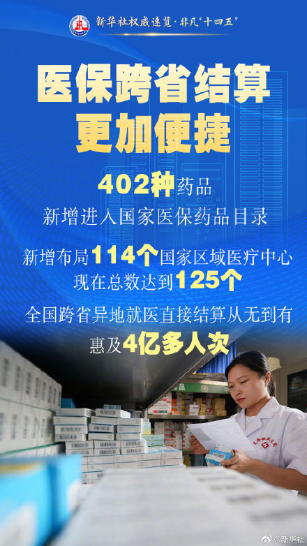 非凡“十四五”｜这些获得感幸福感看得见摸得着