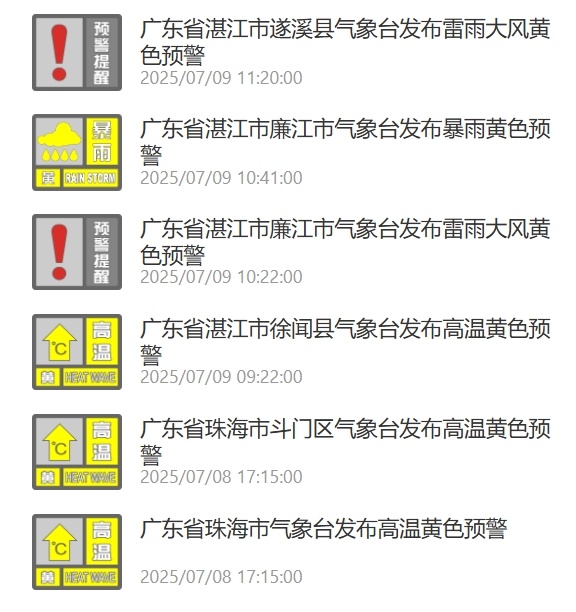 台风“丹娜丝”折返将带来大暴雨！广东防汛Ⅳ级应急响应启动
