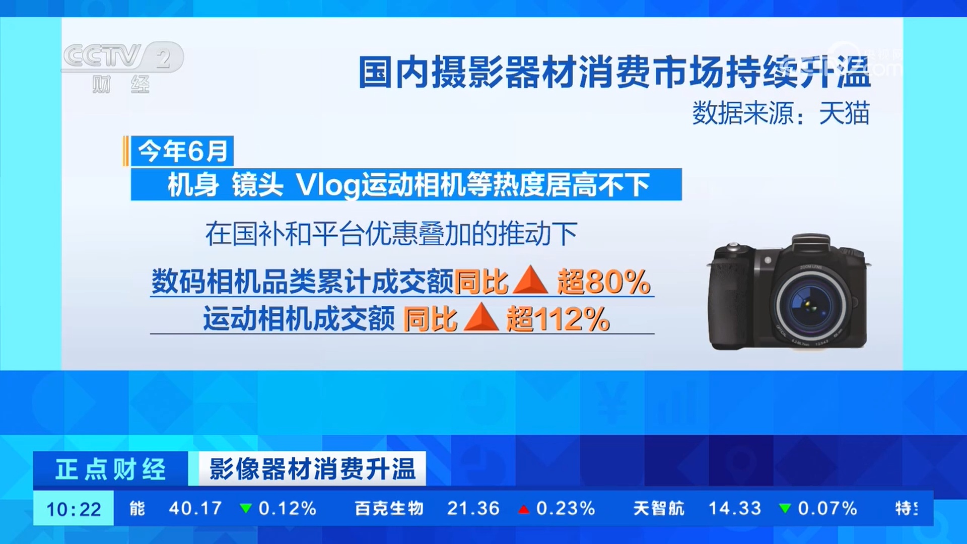 摄影摄像器材消费市场持续升温 多元需求激发市场活力 国产设备认可度提升