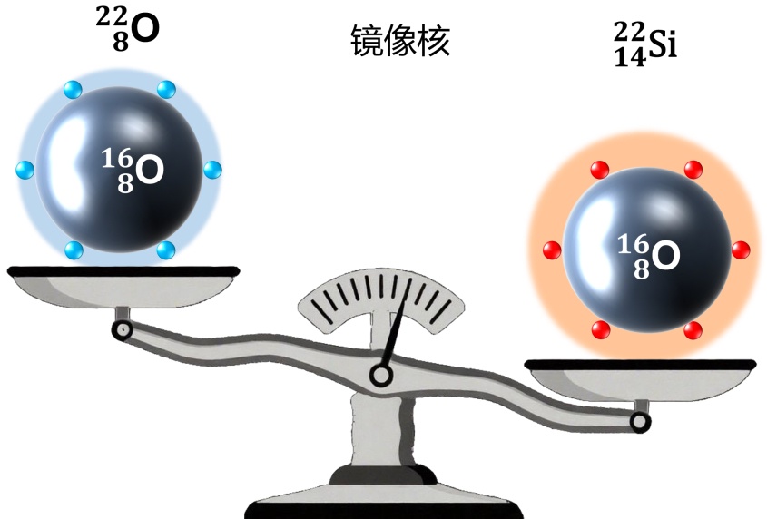 首次！中国科学家领衔，测出来了