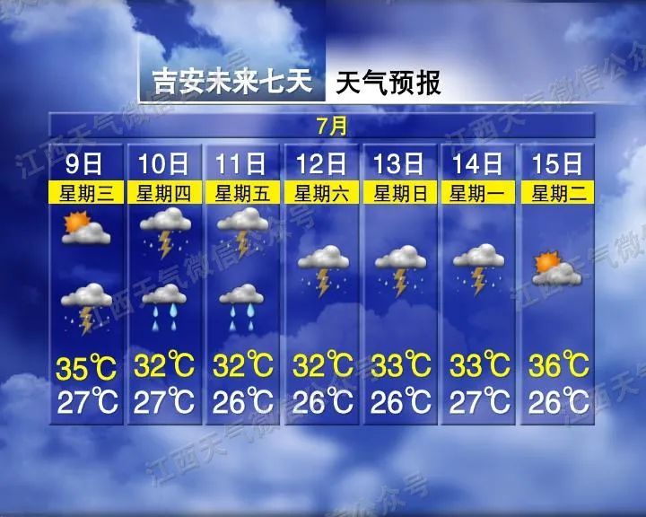 关窗!关窗!关窗!大暴雨、暴雨马上抵达江西 关窗!关窗!关窗!大暴雨、暴雨马上抵达江西