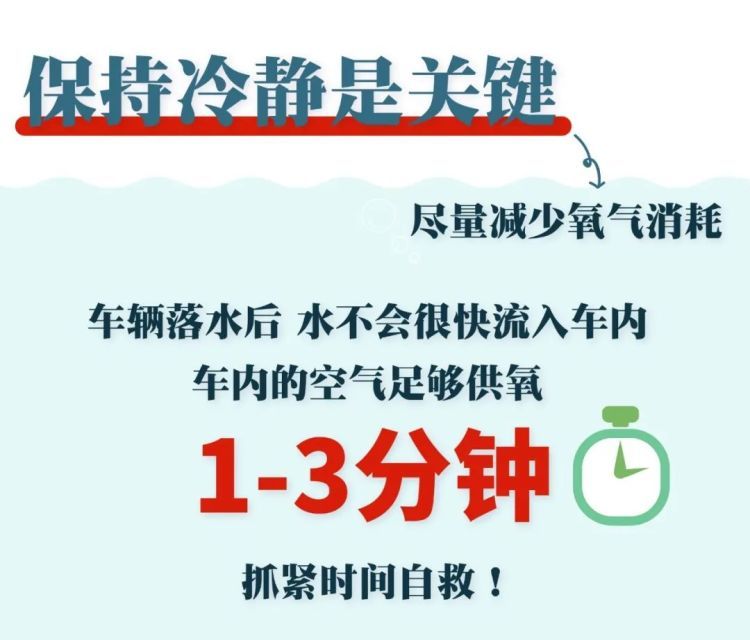 凌晨时分，夜钓男子发现一轿车落水后……