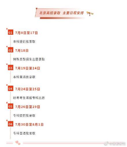 北京高招录取已启动