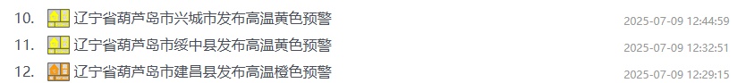 连发32条高温预警！“桑拿天”暴击！本周沈阳唯一降雨时间就在……