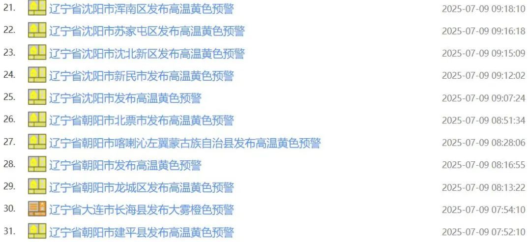 这里气温将达40℃，发布红色预警！辽宁各地天气预警连发31条！