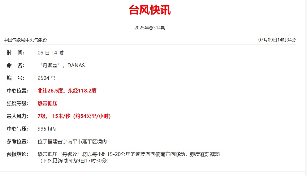 橙色预警！网友：说好的暴雨呢？福州气象回应……