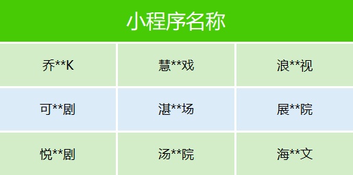 下架！微信发布公告