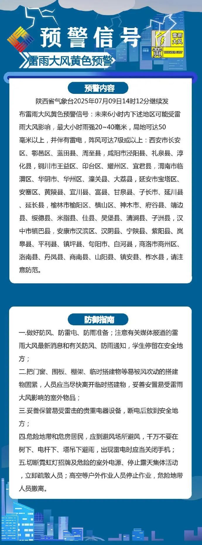 雷雨大风、气象灾害预警！未来三天陕西省多地有雷暴、强降水天气→