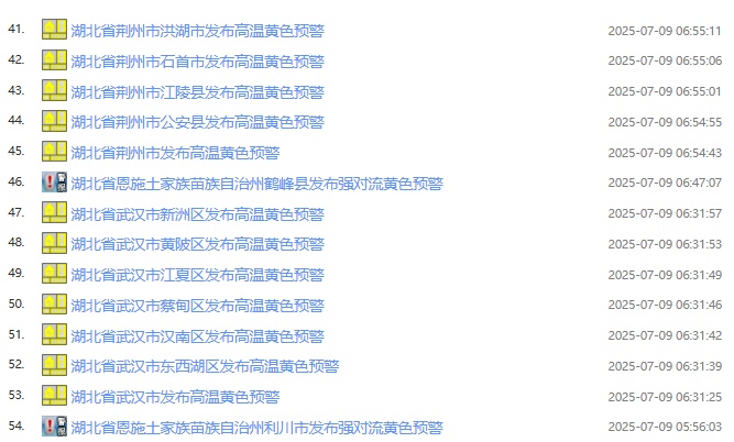 雷暴大风将到湖北，要有防备！