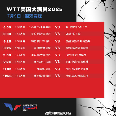 WTT美国大满贯今日赛程