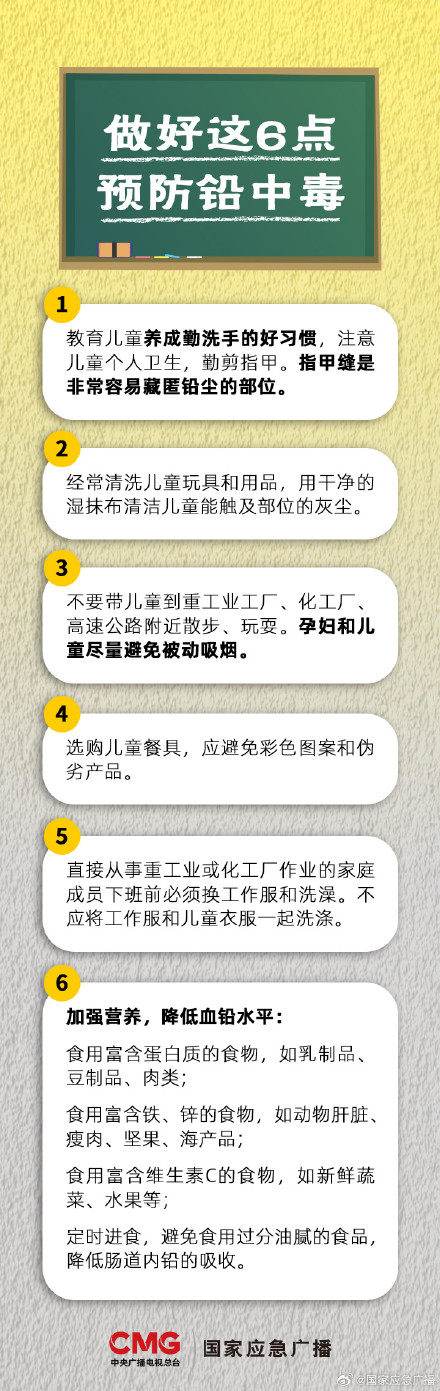 铅中毒离我们有多远?速查身边这些隐患 铅中毒离我们有多远?速查身边这些隐患