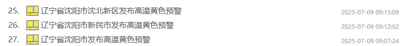 连发32条高温预警！“桑拿天”暴击！本周沈阳唯一降雨时间就在……